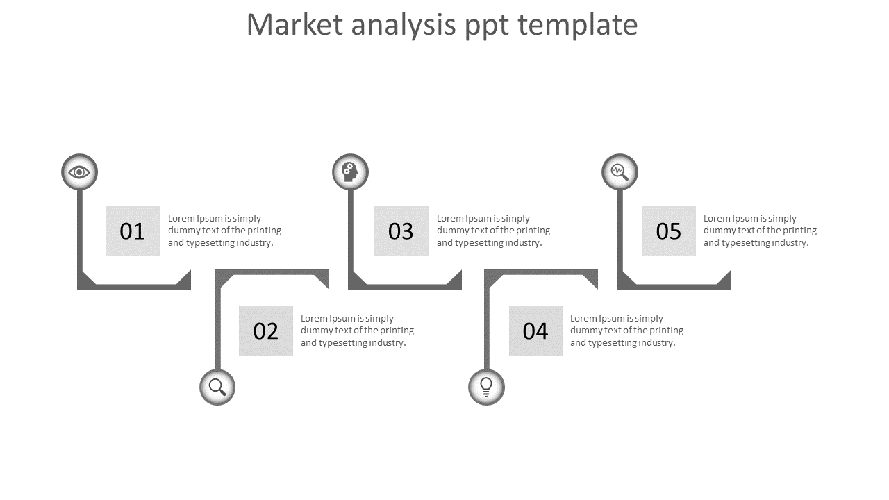 Free - Best Marketing Analysis PPT Template and Google Slides